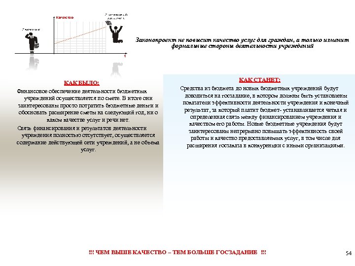 Законопроект не повысит качество услуг для граждан, а только изменит формальные стороны деятельности учреждений