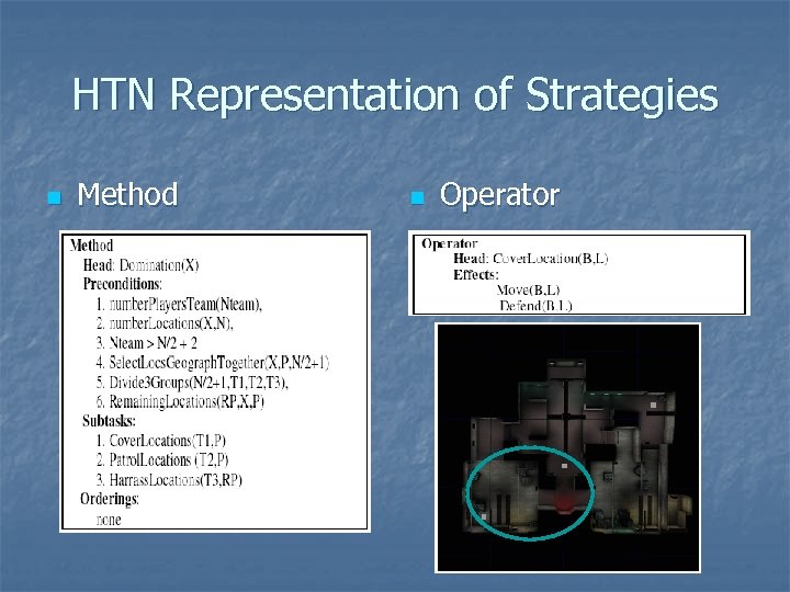 HTN Representation of Strategies n Method n Operator 