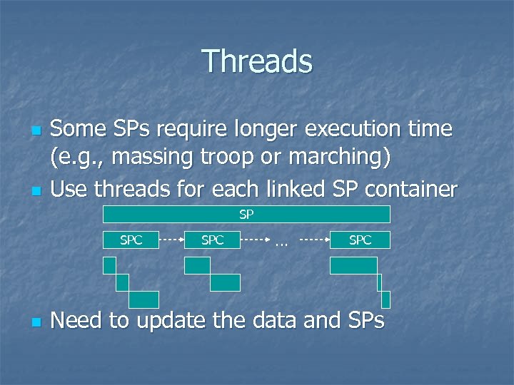 Threads n n Some SPs require longer execution time (e. g. , massing troop