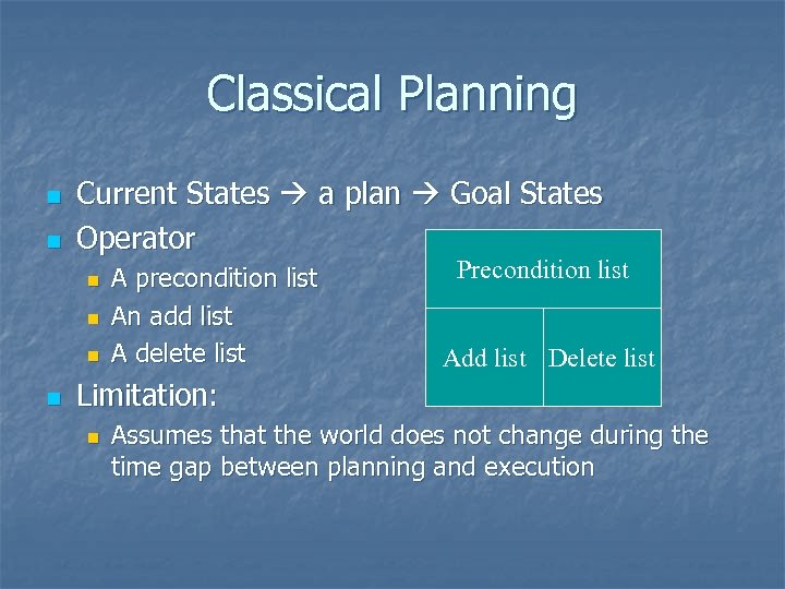 Classical Planning n n Current States a plan Goal States Operator n n A