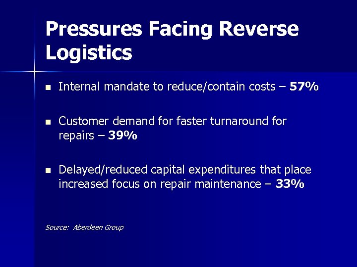 Pressures Facing Reverse Logistics Internal mandate to reduce/contain costs – 57% Customer demand for