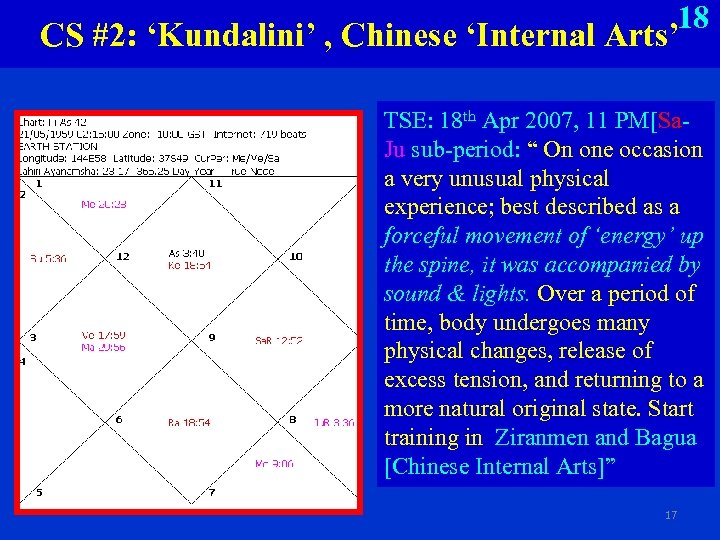 18 CS #2: ‘Kundalini’ , Chinese ‘Internal Arts’ TSE: 18 th Apr 2007, 11