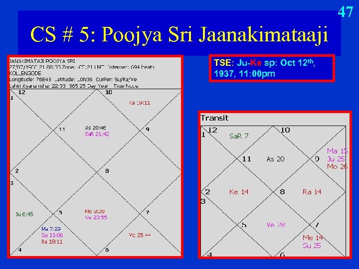 47 CS # 5: Poojya Sri Jaanakimataaji TSE: Ju-Ke sp: Oct 12 th, 1937,