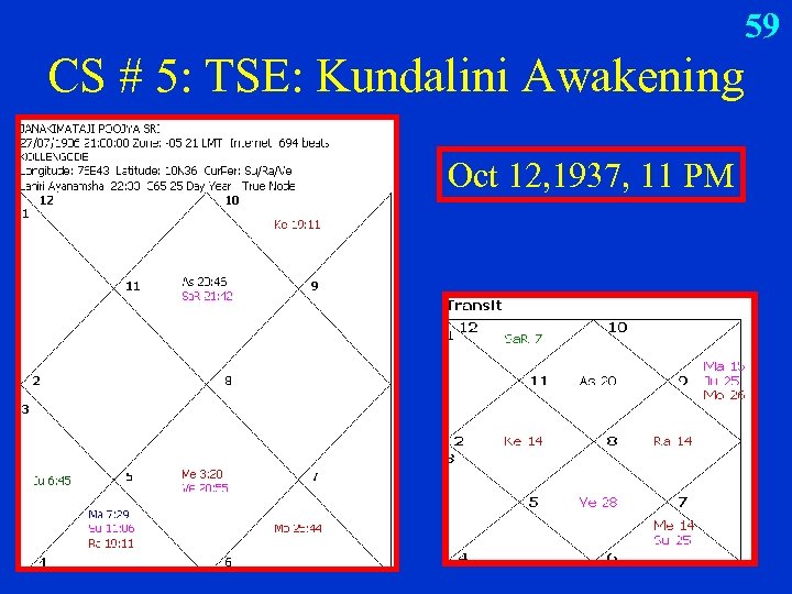 59 CS # 5: TSE: Kundalini Awakening Oct 12, 1937, 11 PM 