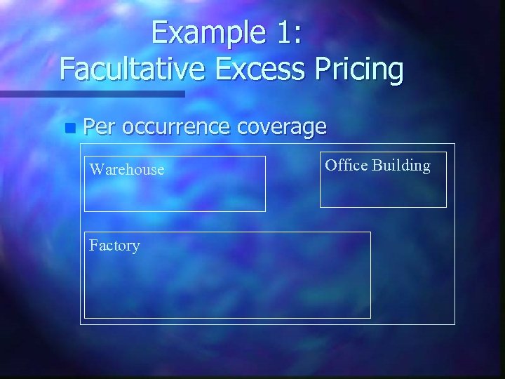 Example 1: Facultative Excess Pricing n Per occurrence coverage Warehouse Factory Office Building 