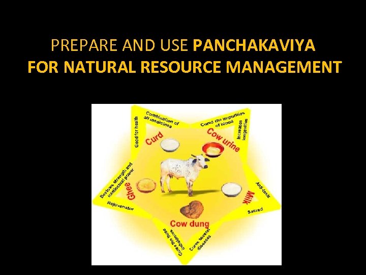 PREPARE AND USE PANCHAKAVIYA FOR NATURAL RESOURCE MANAGEMENT 