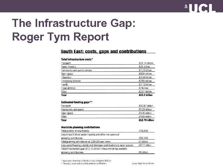 The Infrastructure Gap: Roger Tym Report 