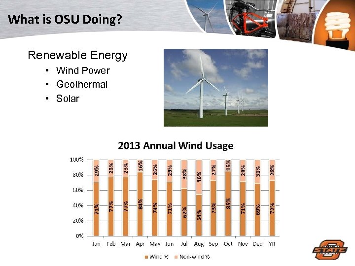 What is OSU Doing? Renewable Energy • Wind Power • Geothermal • Solar 