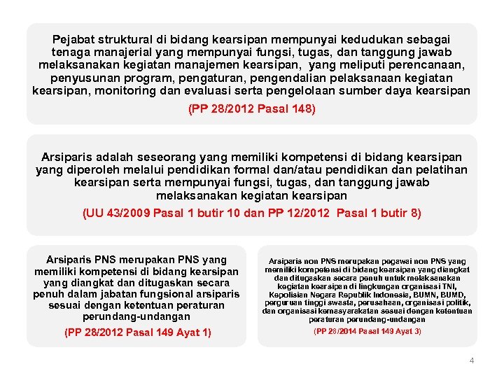 Pejabat struktural di bidang kearsipan mempunyai kedudukan sebagai tenaga manajerial yang mempunyai fungsi, tugas,