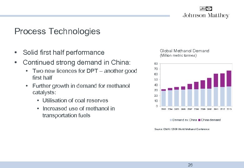 Process Technologies • Solid first half performance • Continued strong demand in China: Global