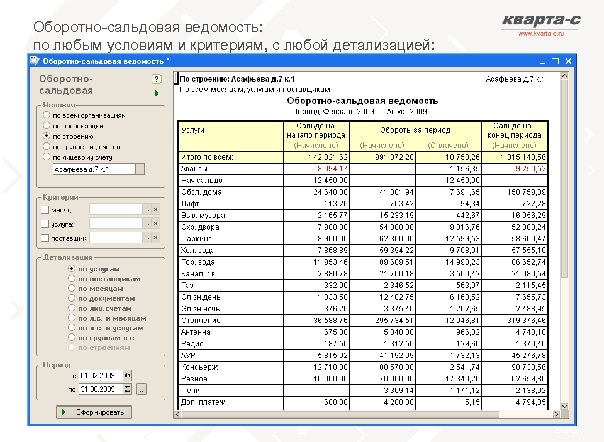 Оборотно-сальдовая ведомость: по любым условиям и критериям, с любой детализацией: слайд 6 