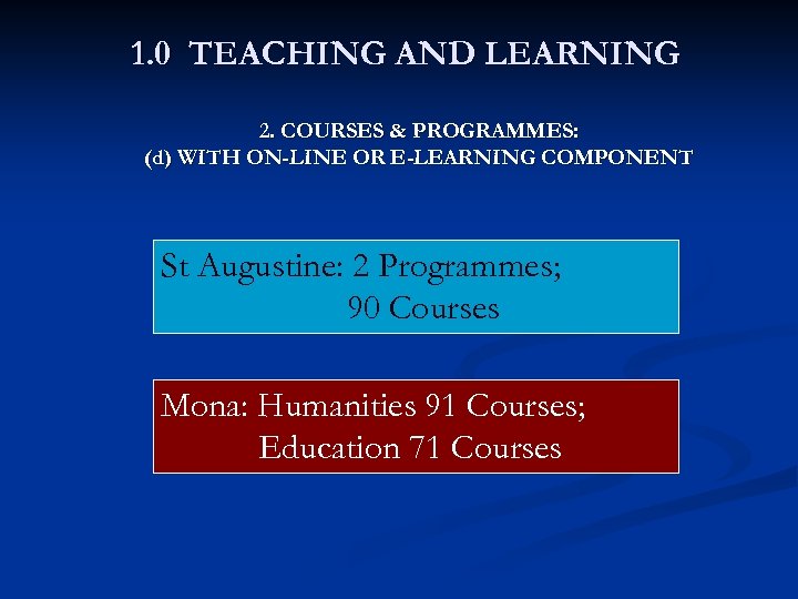 1. 0 TEACHING AND LEARNING 2. COURSES & PROGRAMMES: (d) WITH ON-LINE OR E-LEARNING