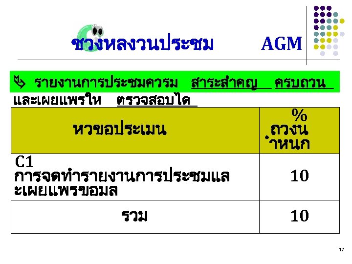 ชวงหลงวนประชม AGM รายงานการประชมควรม สาระสำคญ ครบถวน และเผยแพรให ตรวจสอบได หวขอประเมน C 1 การจดทำรายงานการประชมแล ะเผยแพรขอมล รวม %