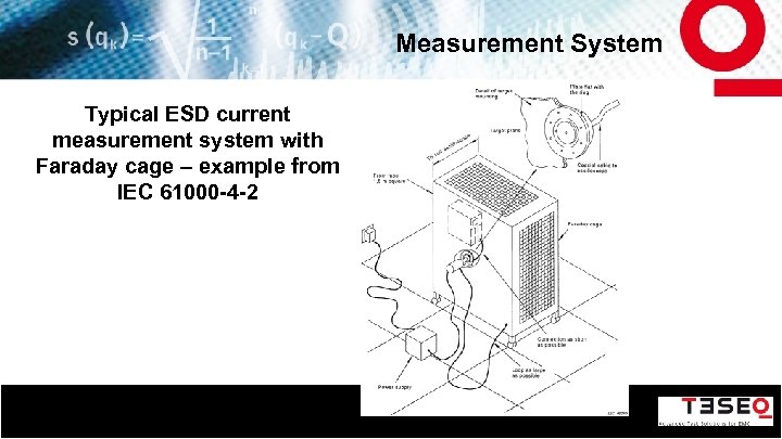 Measurement System Typical ESD current measurement system with Faraday cage – example from IEC