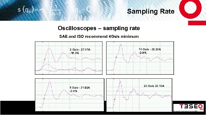 Sampling Rate Oscilloscopes – sampling rate SAE and ISO recommend 4 Gs/s minimum 2