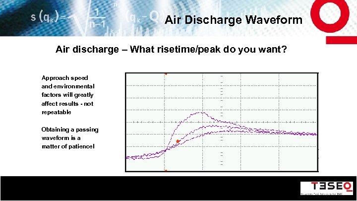 Air Discharge Waveform Air discharge – What risetime/peak do you want? Approach speed and