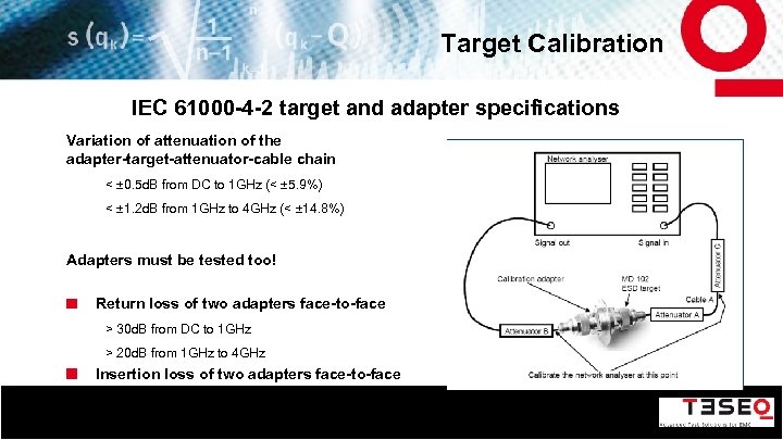 Target Calibration IEC 61000 -4 -2 target and adapter specifications Variation of attenuation of