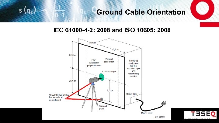 Ground Cable Orientation IEC 61000 -4 -2: 2008 and ISO 10605: 2008 36 