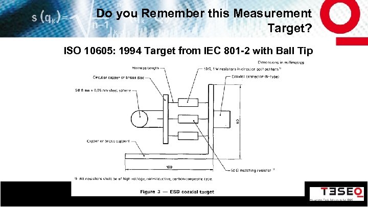 Do you Remember this Measurement Target? ISO 10605: 1994 Target from IEC 801 -2