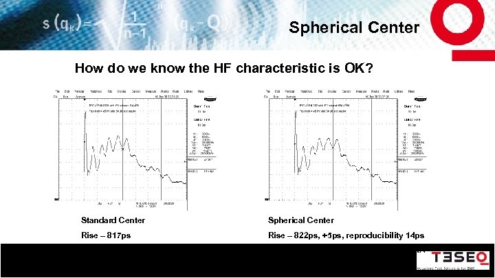 Spherical Center How do we know the HF characteristic is OK? Standard Center Rise