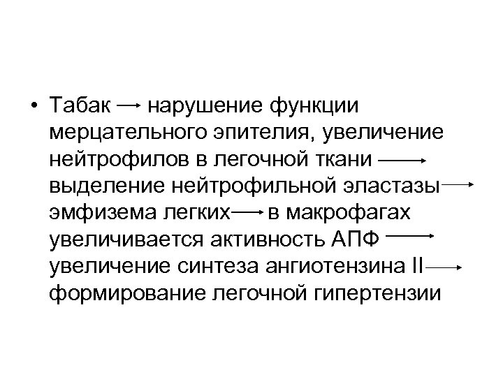  • Табак нарушение функции мерцательного эпителия, увеличение нейтрофилов в легочной ткани выделение нейтрофильной