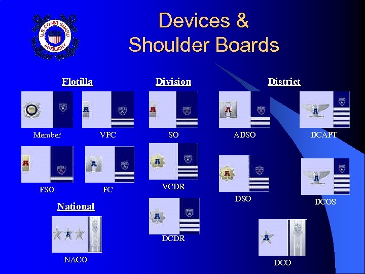 Devices & Shoulder Boards Flotilla Division Member VFC SO FC District VCDR DCAPT DSO