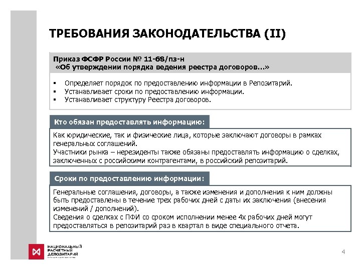 ТРЕБОВАНИЯ ЗАКОНОДАТЕЛЬСТВА (II) Приказ ФСФР России № 11 -68/пз-н «Об утверждении порядка ведения реестра