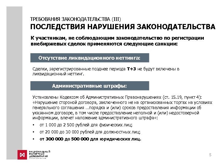 ТРЕБОВАНИЯ ЗАКОНОДАТЕЛЬСТВА (III) ПОСЛЕДСТВИЯ НАРУШЕНИЯ ЗАКОНОДАТЕЛЬСТВА К участникам, не соблюдающим законодательство по регистрации внебиржевых