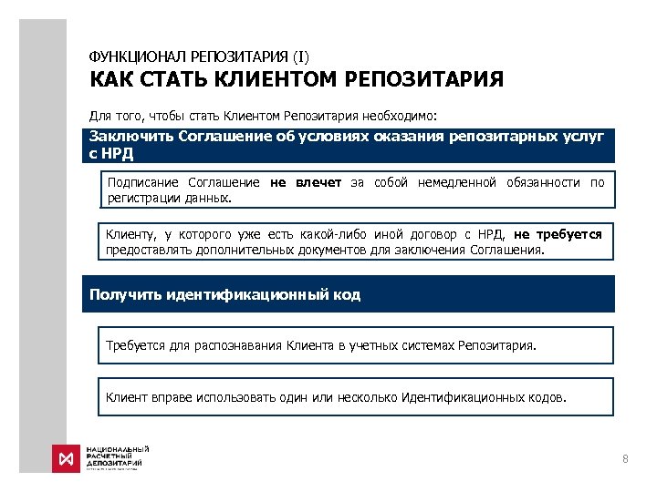 ФУНКЦИОНАЛ РЕПОЗИТАРИЯ (I) КАК СТАТЬ КЛИЕНТОМ РЕПОЗИТАРИЯ Для того, чтобы стать Клиентом Репозитария необходимо: