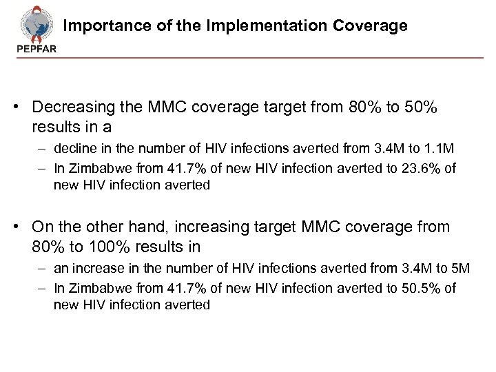 Importance of the Implementation Coverage • Decreasing the MMC coverage target from 80% to