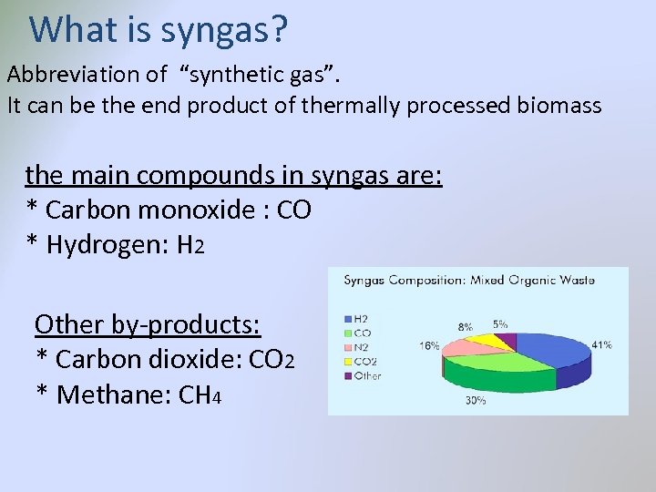 What is syngas? Abbreviation of “synthetic gas”. It can be the end product of