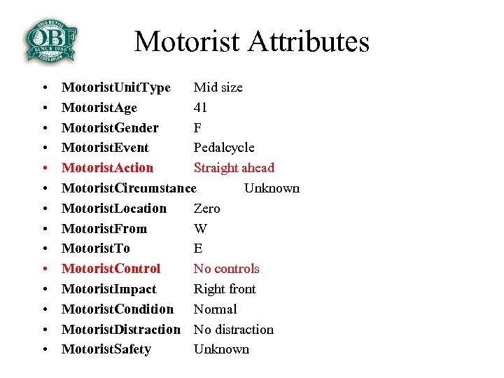 Motorist Attributes • • • • Motorist. Unit. Type Mid size Motorist. Age 41