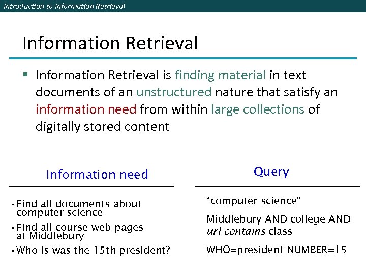 Introduction to Information Retrieval § Information Retrieval is finding material in text documents of