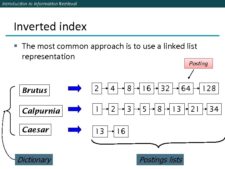 Introduction to Information Retrieval Inverted index § The most common approach is to use