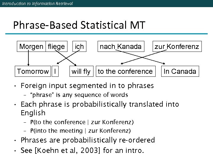 Introduction to Information Retrieval Phrase-Based Statistical MT Morgen fliege Tomorrow I ich will fly