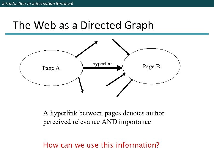 Introduction to Information Retrieval The Web as a Directed Graph Page A hyperlink Page