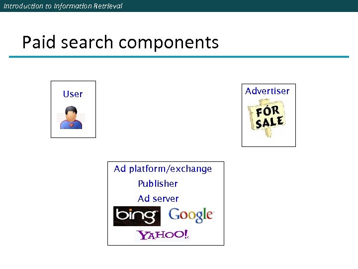 Introduction to Information Retrieval Paid search components Advertiser User Ad platform/exchange Publisher Ad server