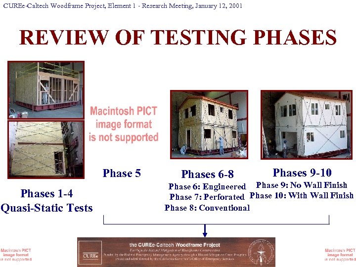 CUREe-Caltech Woodframe Project, Element 1 - Research Meeting, January 12, 2001 REVIEW OF TESTING