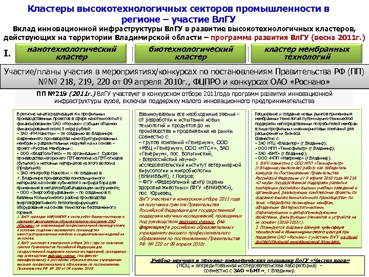 Кластеры высокотехнологичных секторов промышленности в регионе – участие Вл. ГУ Вклад инновационной инфраструктуры Вл.