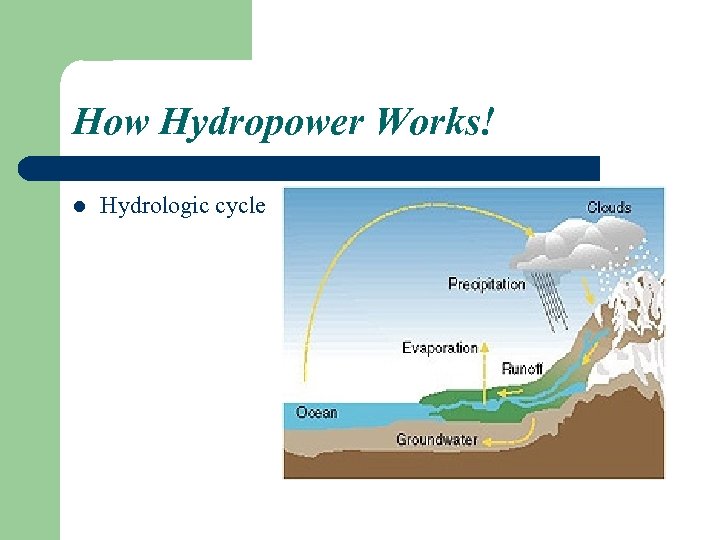 How Hydropower Works! l Hydrologic cycle 