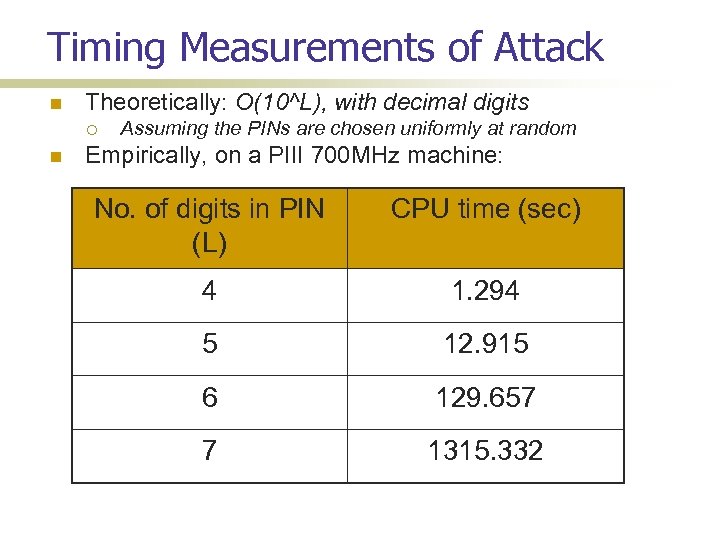 Timing Measurements of Attack Theoretically: O(10^L), with decimal digits Assuming the PINs are chosen