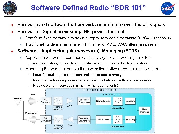 Software Defined Radio “SDR 101” ¨ Hardware and software that converts user data to