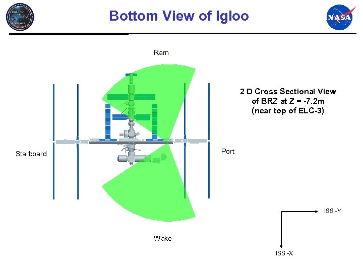 Bottom View of Igloo Ram 2 D Cross Sectional View of BRZ at Z