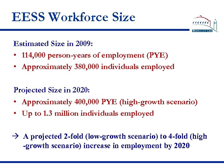 EESS Workforce Size Estimated Size in 2009: • 114, 000 person-years of employment (PYE)