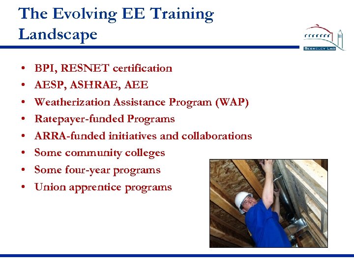 The Evolving EE Training Landscape • • BPI, RESNET certification AESP, ASHRAE, AEE Weatherization