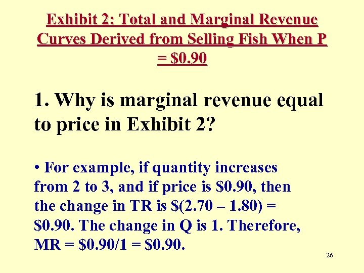 Exhibit 2: Total and Marginal Revenue Curves Derived from Selling Fish When P =