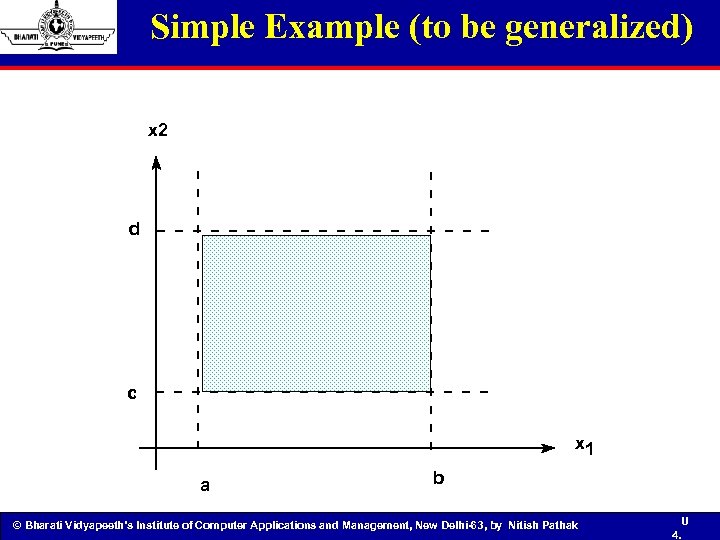 Simple Example (to be generalized) x 2 d c x 1 a b ©