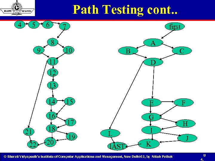 Path Testing cont. . 4 5 6 7 first 8 9 A 10 B