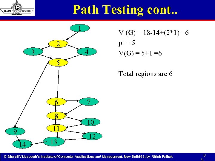 Path Testing cont. . 1 3 2 V (G) = 18 -14+(2*1) =6 pi