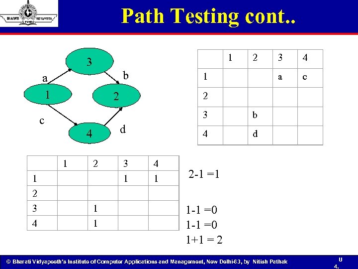 Path Testing cont. . c 1 2 3 4 3 1 4 1 a